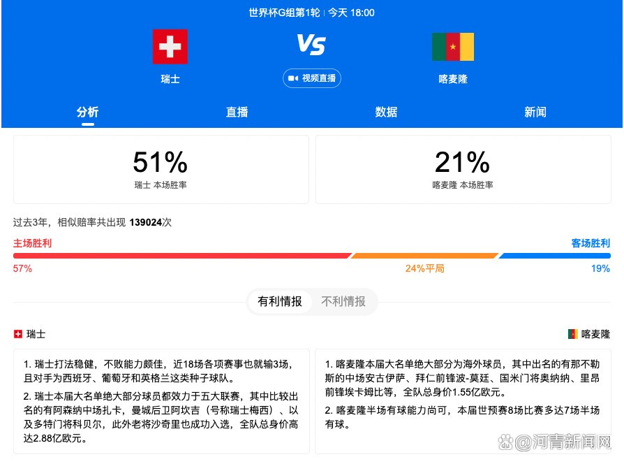 国足备战亚洲杯大名单早有眉目，除了两场36强赛的主力队员外，参加集训次数多、身体健康的队员，获得扬帅青睐的概率大。